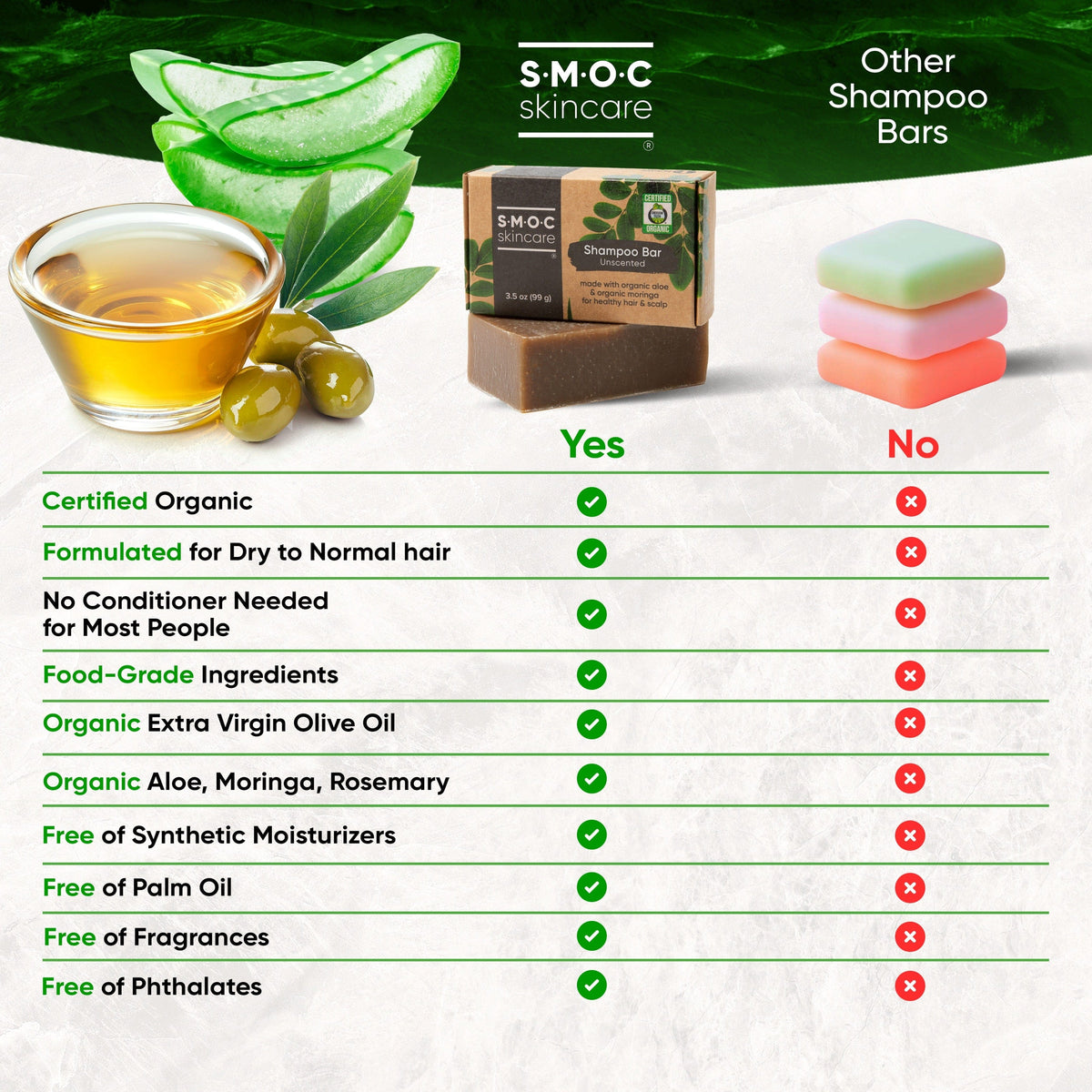 Shampoo Bar (unscented)